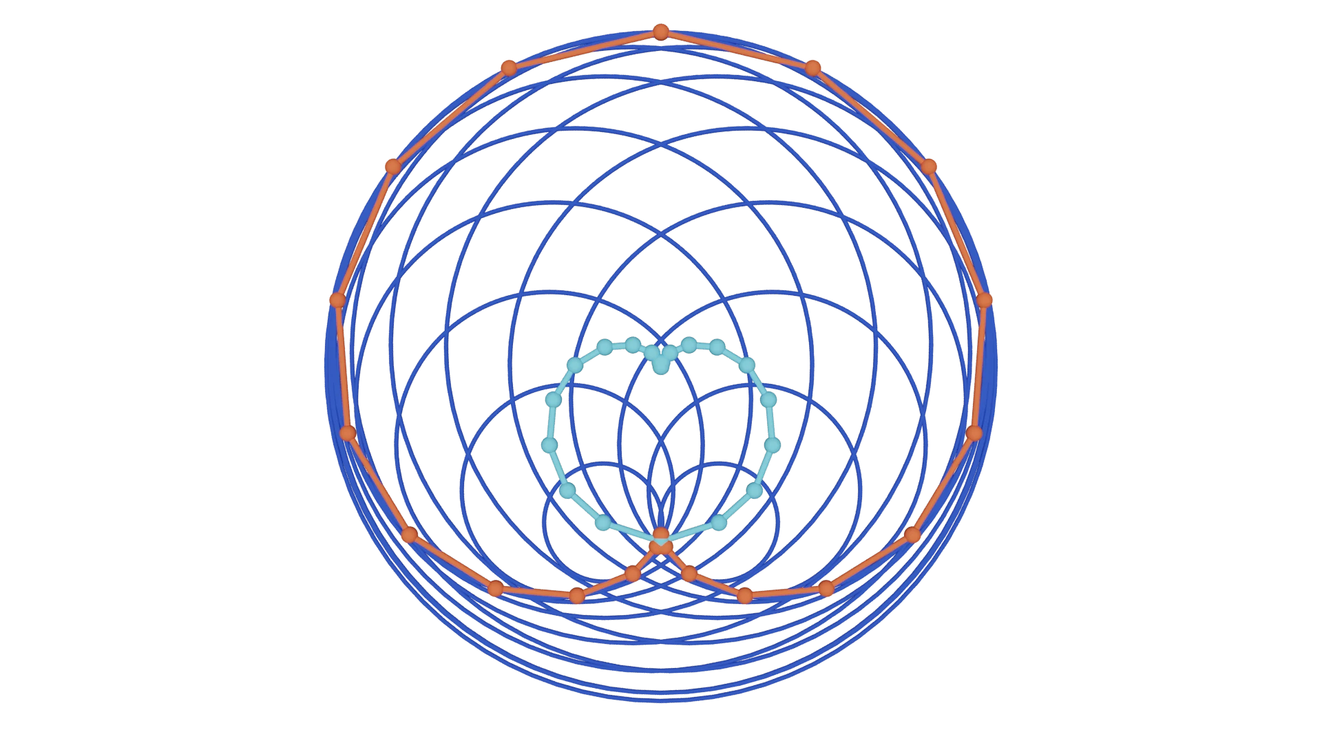 curvature_circles1.webp